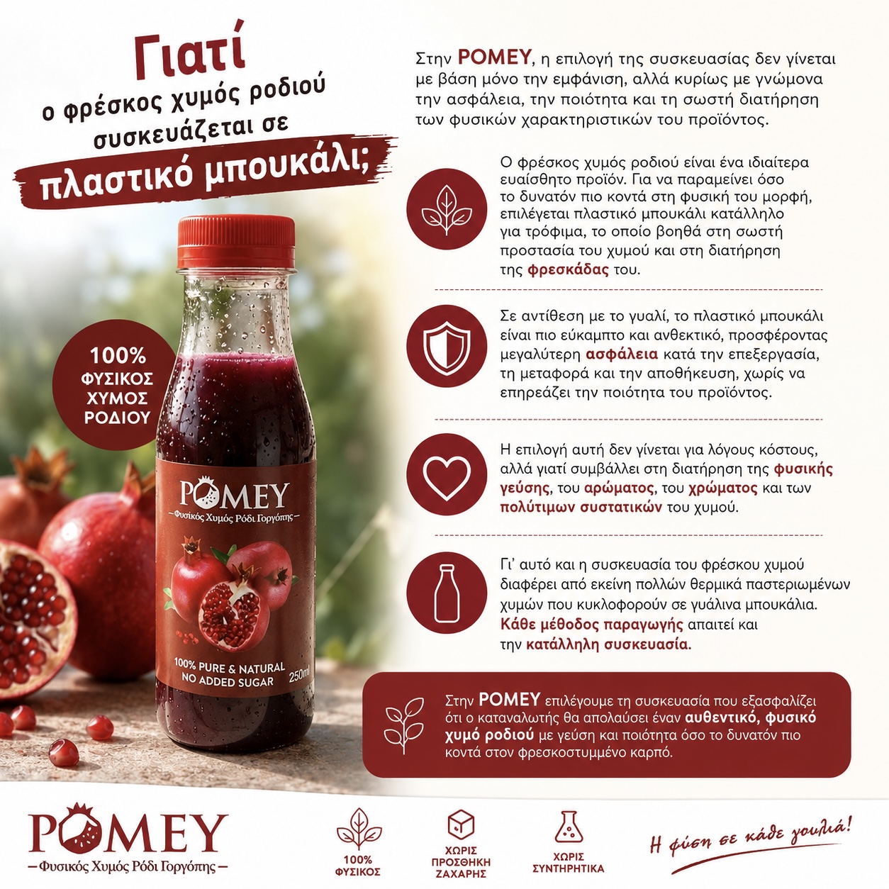 Γιατί ο φυσικός χυμός ροδιού POMEY συσκευάζεται σε πλαστικό μπουκάλι